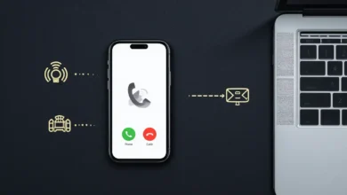 Unfite com Call Forwarding: Key Features Explained for Easy Communication