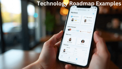technology roadmap examples