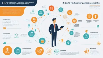 what is hr technology